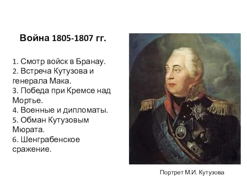 Кутузов 1805 портрет. 1805 1807 План Кутузова.