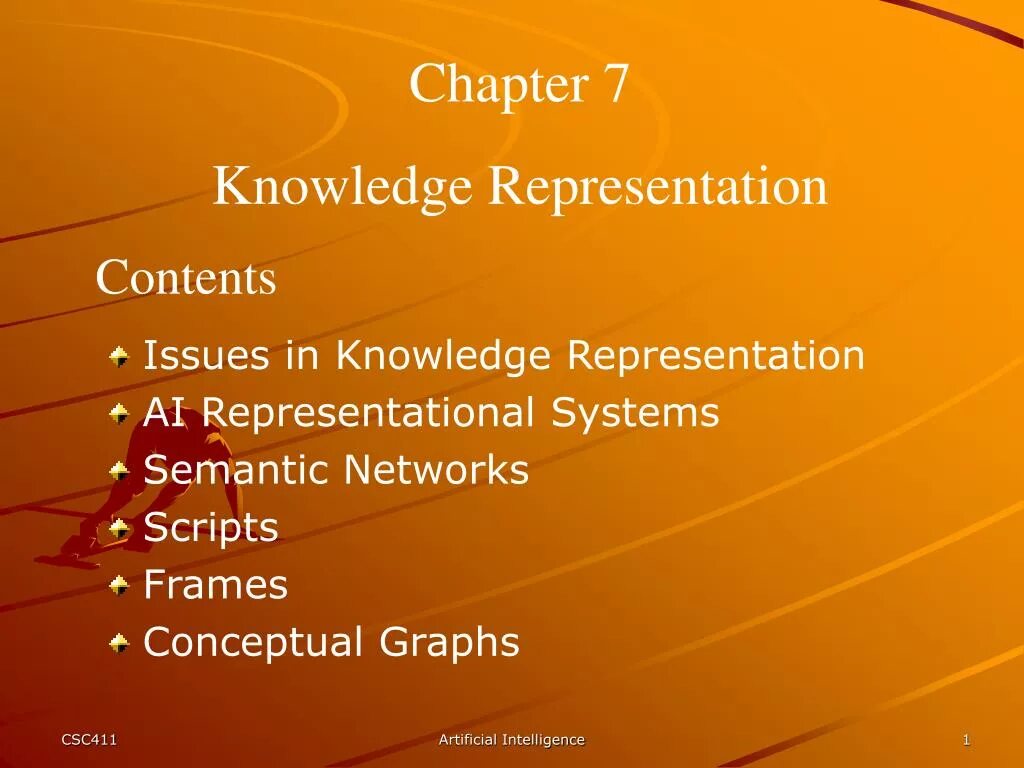 Content issue. Knowledge representation models. A frame model of knowledge representation. Representational перевод. POWERPOINT Base наука.