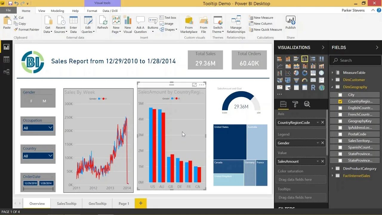 Power bi матрица. Power bi отчеты. Power bi Формат. Иконки для Power bi кадры. Power Painter.