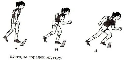 Жалаңаш пизда мен жопаның суреттері