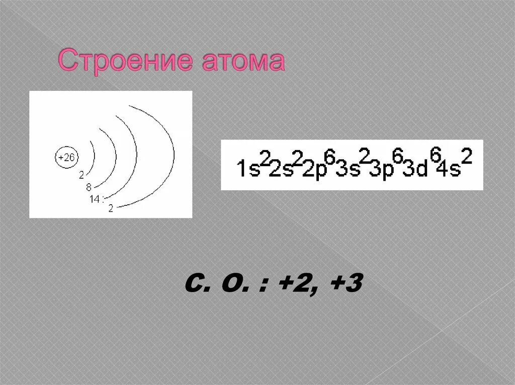 Строение атома se. Строение атома ga. CS строение атома. Строение атома карандашом. Тест 4 строение атома вариант 2