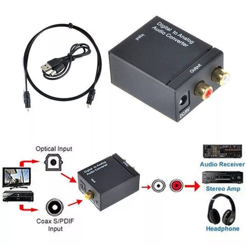 Spdif аналоговый. Переходник коаксиальный spdif rca- оптический тослинк. коаксиальный адаптер spdif к оптическому toslink rca. toslink spdif переходник на коаксиальный. конвертер оптический кабель на коаксиальный.