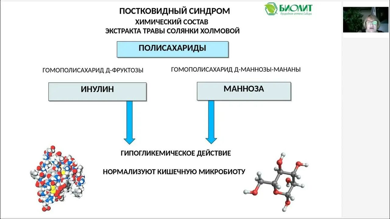 Постковидныцй синдром. Постковилдный синдром. Постковидный синдром презентация. Постковидный синдром это синдром. Ковид эффекты