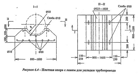 Сп 46.13330 мосты и трубы