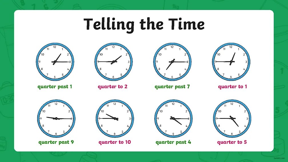 What time is it перевод. Часы на английском. Времена в английском языке. Часы Quarter to. Время на английском часы.
