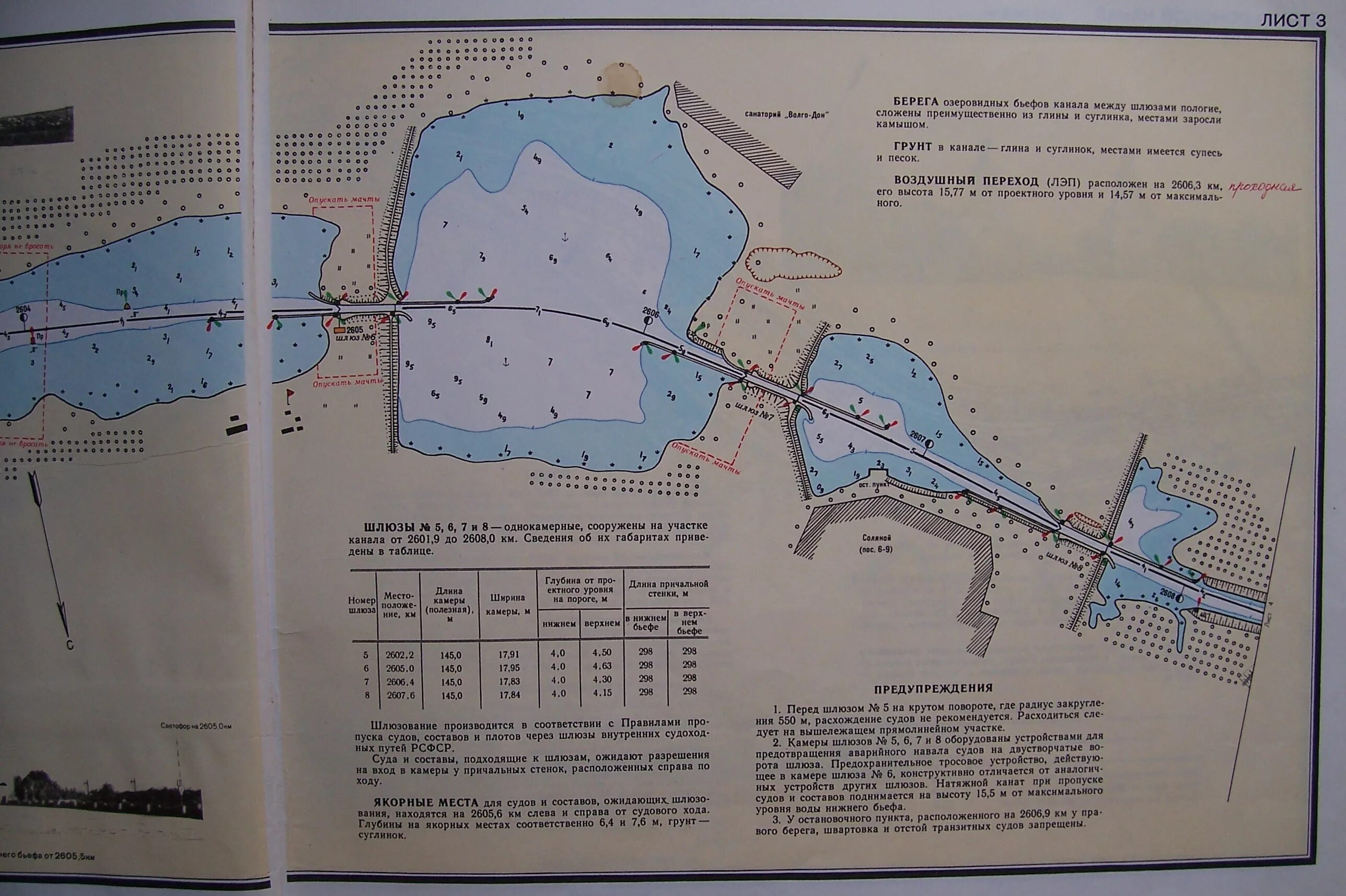 Глубина волго донского канала. Как забрать игру в егс. Карта глубин реки хопер волгоградская область. Атлас судового хода реки волга. Как забрать игру в егс.