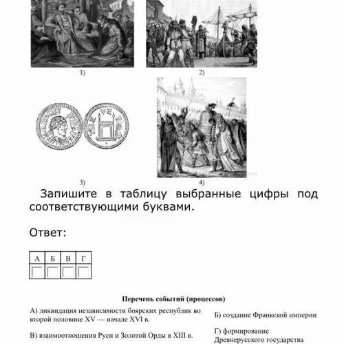 Перечень событий процессов. Перечень событий процессов каждая из иллюстраций приведенных ниже. Перечень событий процессов в ВПР. Каждая из иллюстраций приведенных ниже относится к 1.