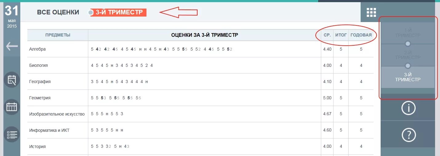 Оценки за 3 триместр. Оценки за триместр. Выставление оценок за триместр. Оценки за 1 триместр. Оценки за триместр в школе.