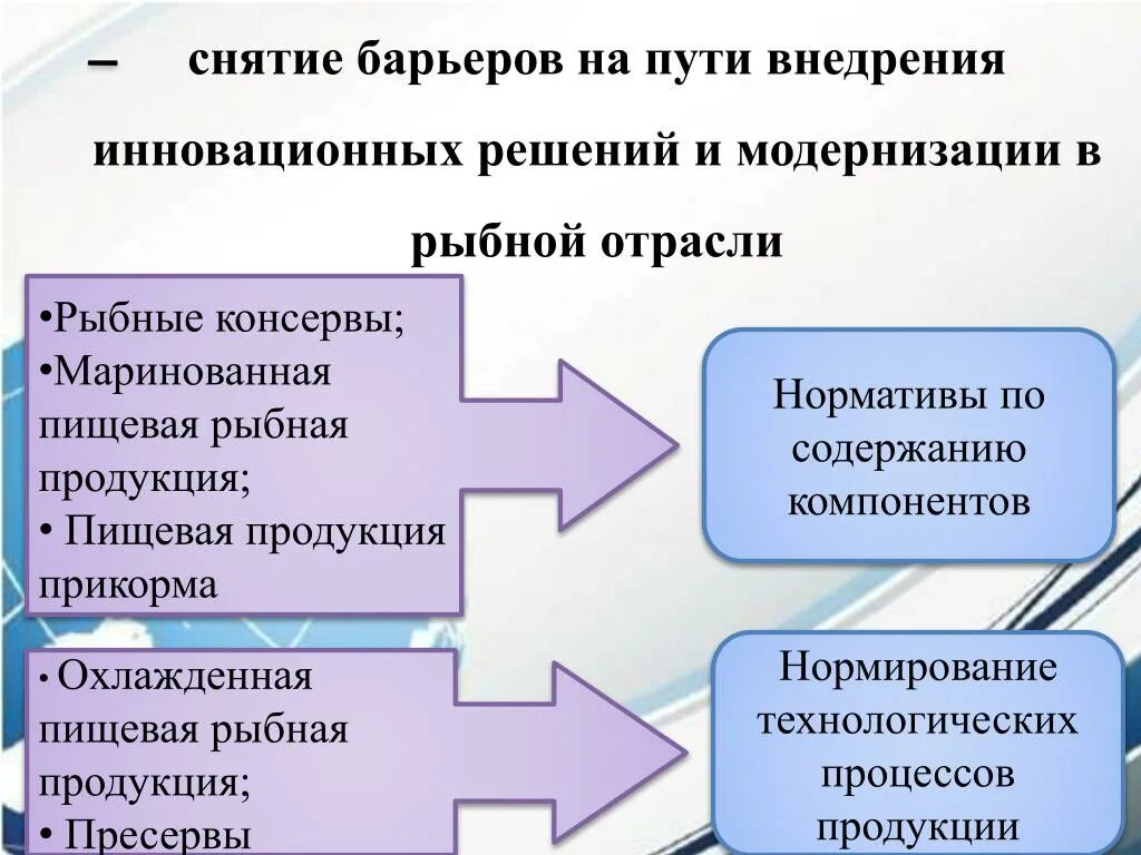 Разрушение барьеров. Барьеры для бизнеса. Барьер препятствие. Снятие барьеров. Снятие психологических барьеров.