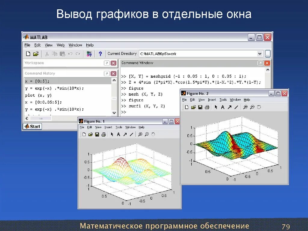 Математическое и программное обеспечение