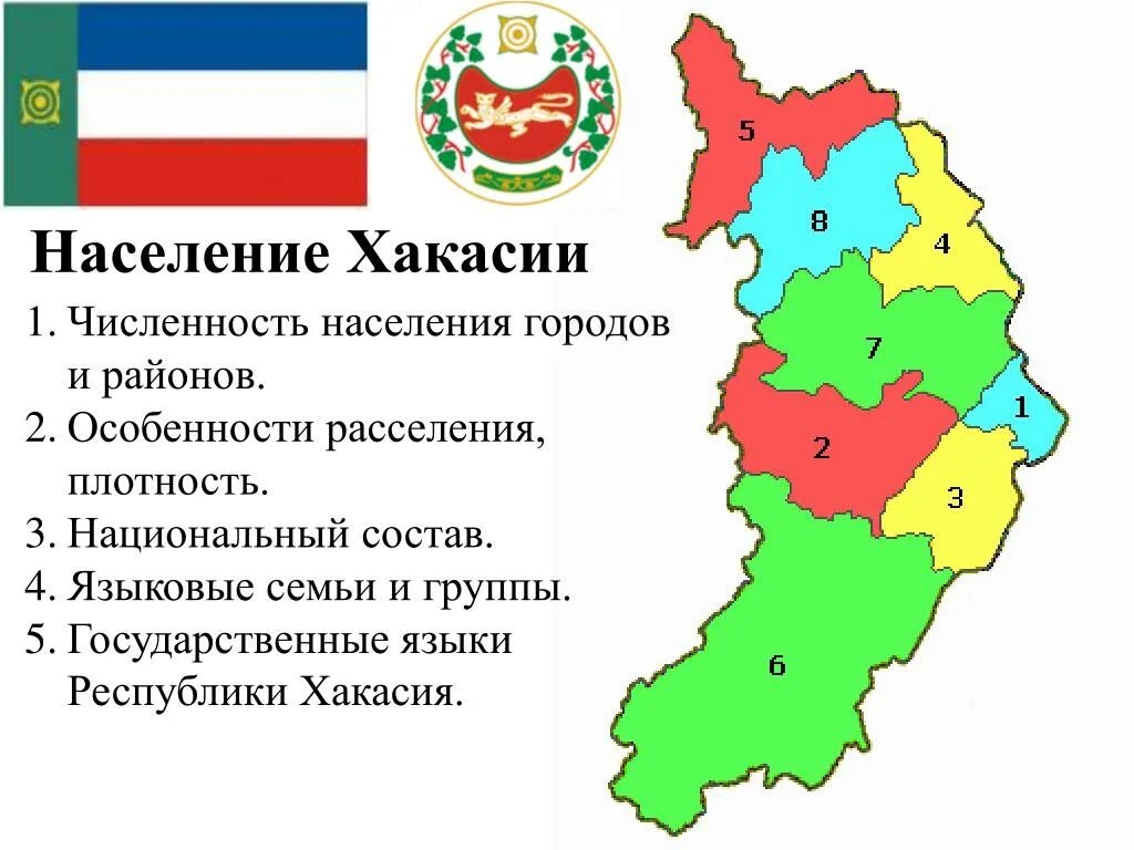 Состав республики хакасия