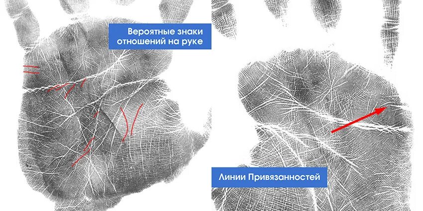 линии друзей. линии встречи с людьми. руки держатся за мизинцы. отношения в виде линий. линия судьбы на руке.