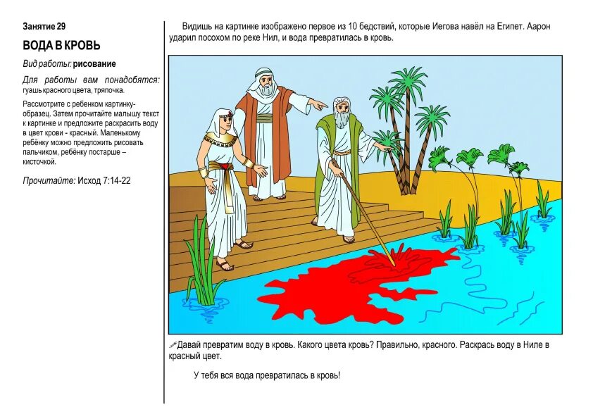 Песнь о ниле 9. Вода превратилась в кровь. Десять казней египетских.