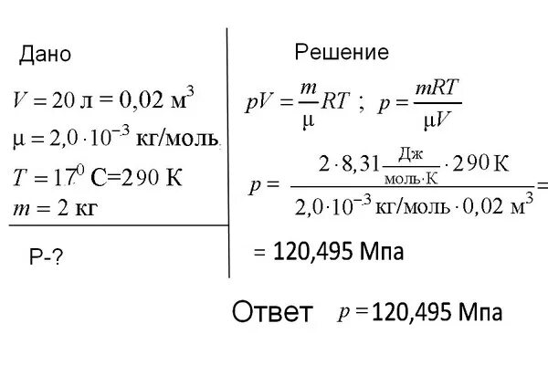 На сколько изменилась масса автомобиля