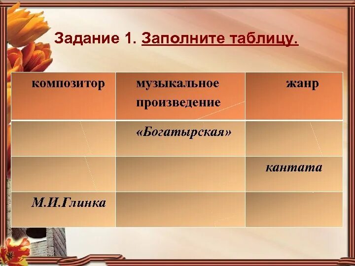 Название жанра пример. Названия музыкальных произведений. композитор и название произведения. наименование музыкальных произведений. литературные и музыкальные жанры.