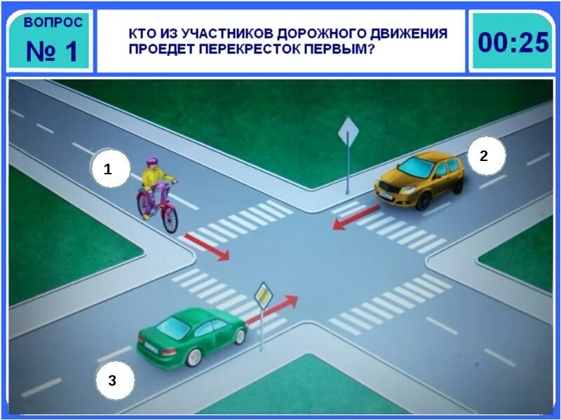 Вопросы пдд безопасное колесо. ПДД для безопасного колеса с ответами. Станция знатоки ПДД безопасное колесо. Безопасное колесо задания по ПДД С ответами. Безопасное колесо ПДД тренажер.