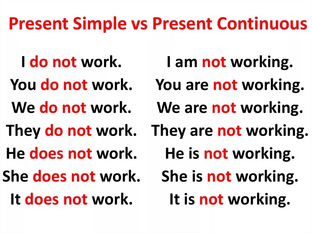 Предложения present simple и present Continuous. Предложения present simple и present cont. Present simple present Continuous отрицание. Предложения презент Симпл и презент континиус.