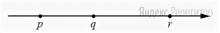 Какая из разностей q p. На координатной прямой отмечено число а. На координатной прямой отмечены числа а и б. Какая из разностей q p. Какая из разностей q p.