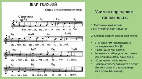 Пять минут ноты