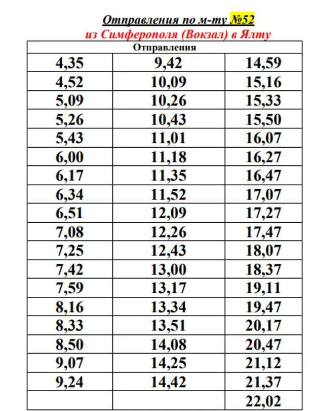 Расписание троллейбусов ялта симферополь 2024. Расписание троллейбусов Ялта Симферополь. Ялта-Симферополь расписание. Симферополь троллейбус до Ялты. Троллейбус из Симферополя в Ялту.