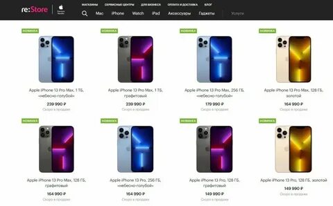 Айфон 13 про сколько гигабайт