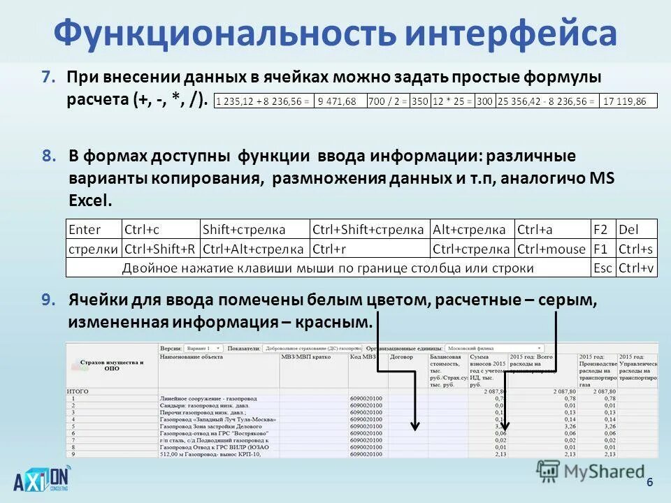 Внесение данных в программу. Внесение данных в программу