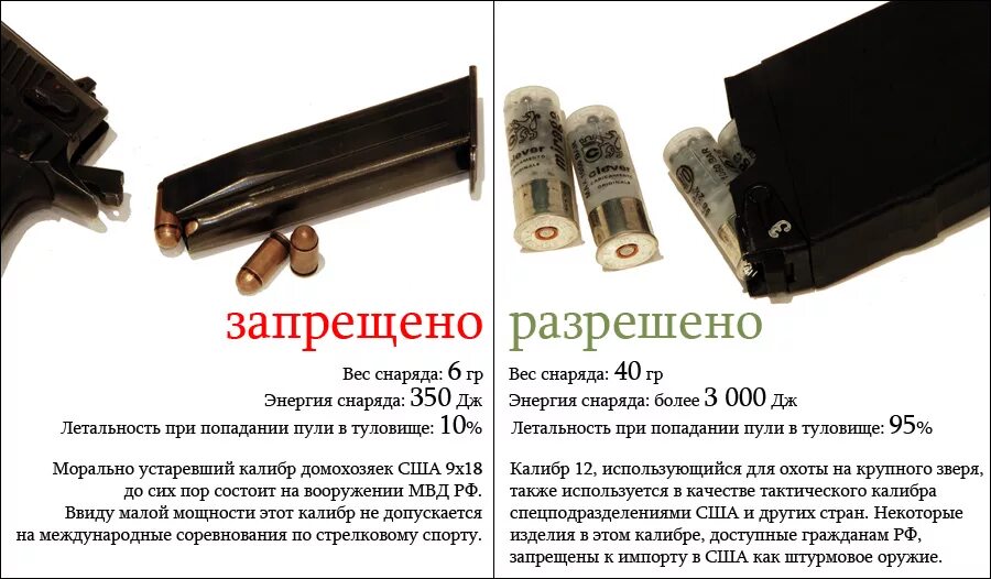 почему мастера не раскры́ли секрет своей работы платову. ящик оружейного мастера яом-84 комплектация. доказали ли оружейники что они хуже иностранцев. оружейный магазин в техасе сша. доказали ли оружейники что они хуже иностранцев.