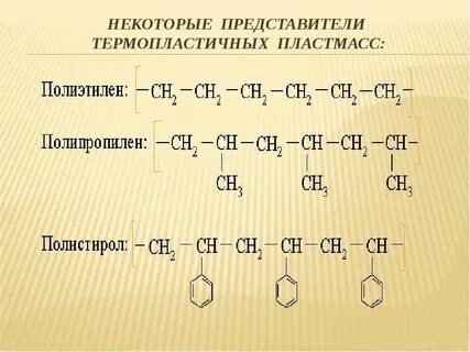 Структура пластмасс