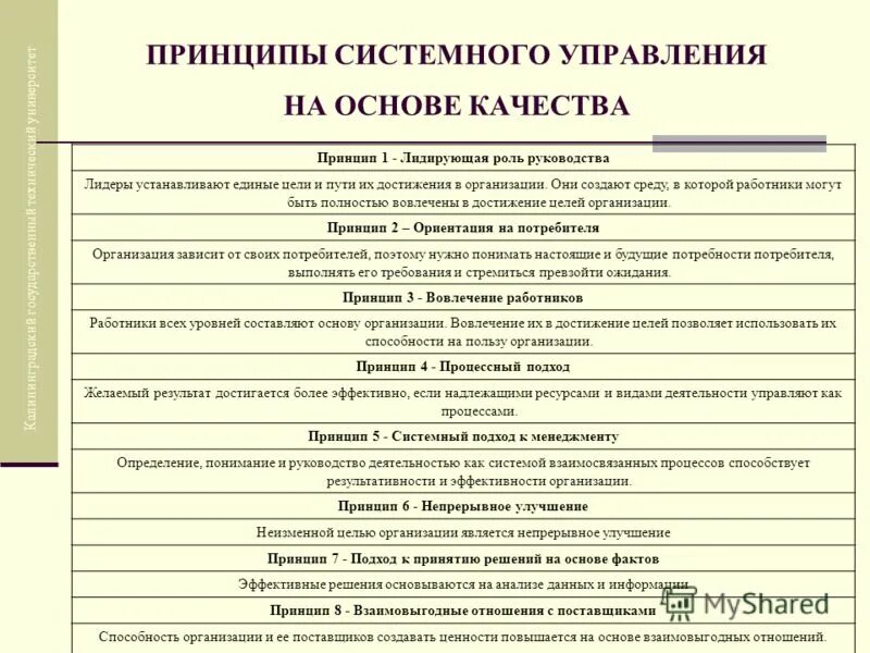 Поднялся основа