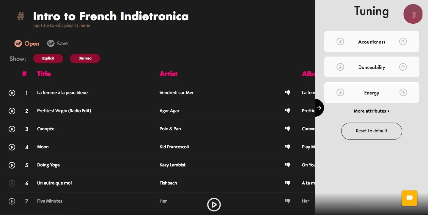 Spotify плейлист новинки по пятницам.