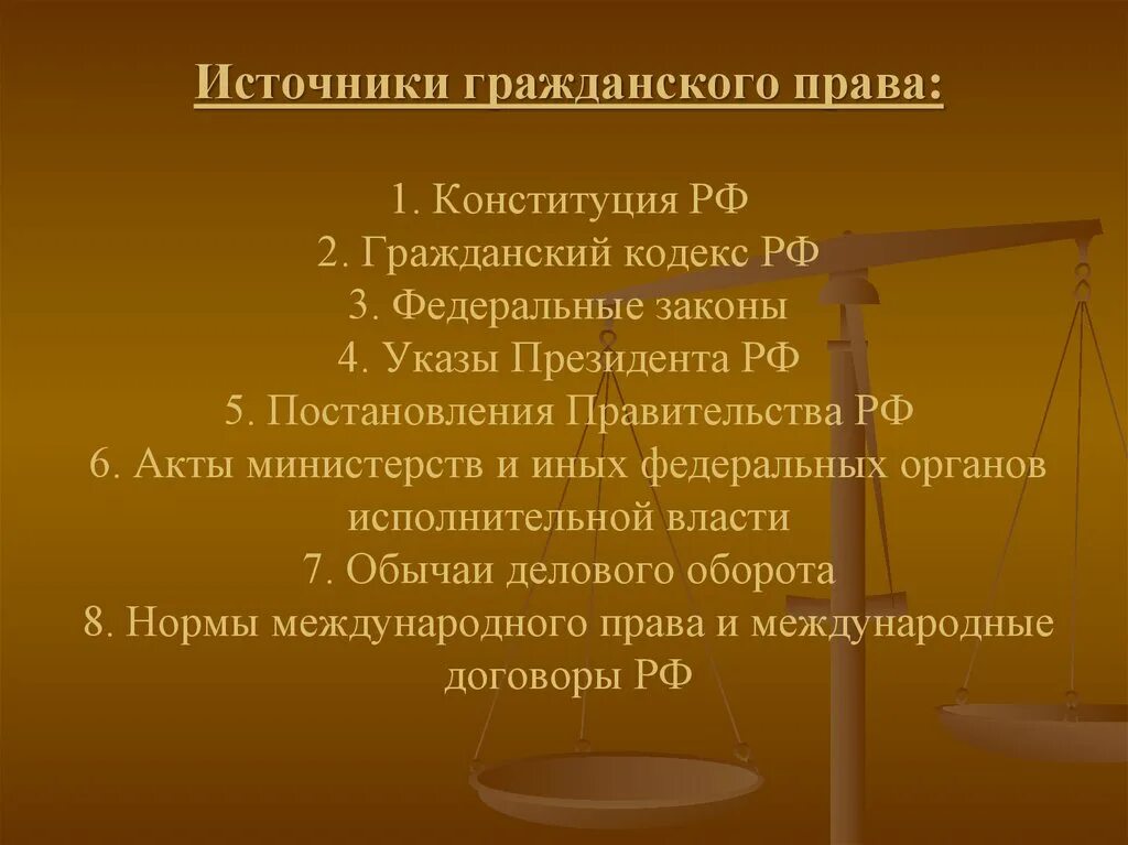 Указы президента как источник. Источники гажнаскогоправа.