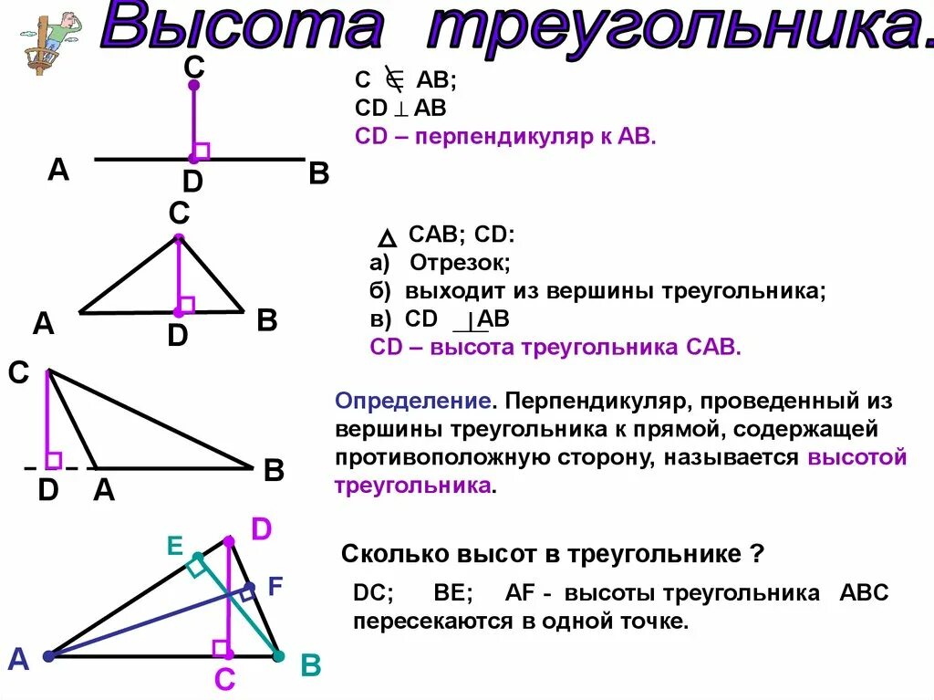Что такое высота треугольника в геометрии. Высота треугольника 7 класс. Определение высоты треугольника. Что такое высота треугольника в геометрии 7 класс. Построить перпендикуляр в треугольнике