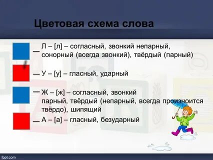 Схема слова клоун 1 класс