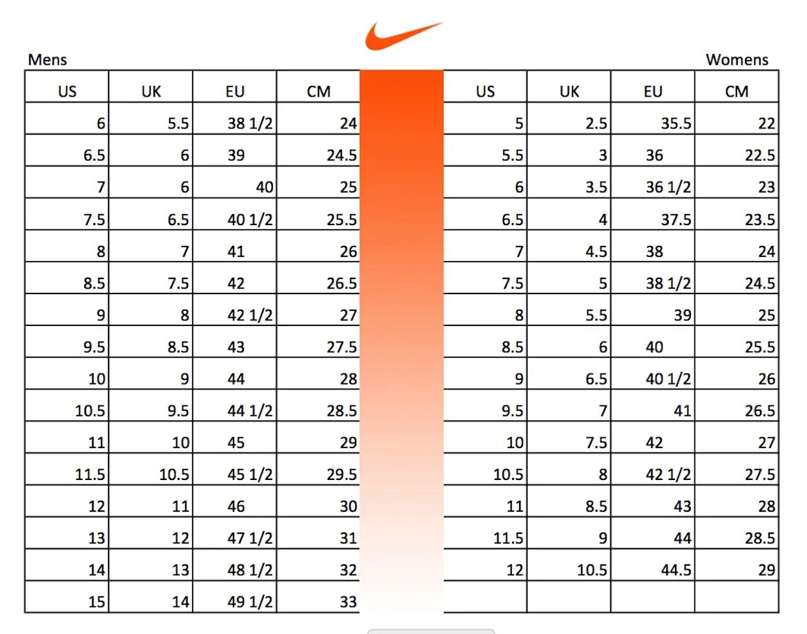 8.5 Us Nike размер. 9 5 Us размер Nike. Nike Размерная обувь. Nike Size Chart Shoes.