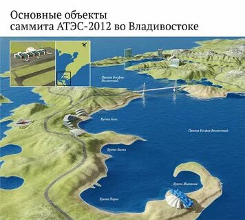 Где находится остров русский