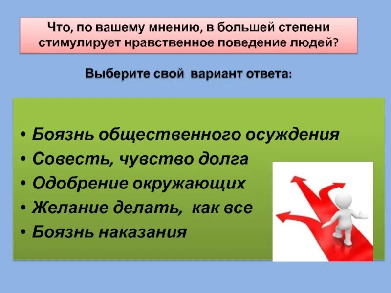 Этика общественной жизни. Нравственное поведение. Что в большей степени стимулирует нравственное поведение людей. Стимулы нравственного поведения. Анти нравственное поведение.