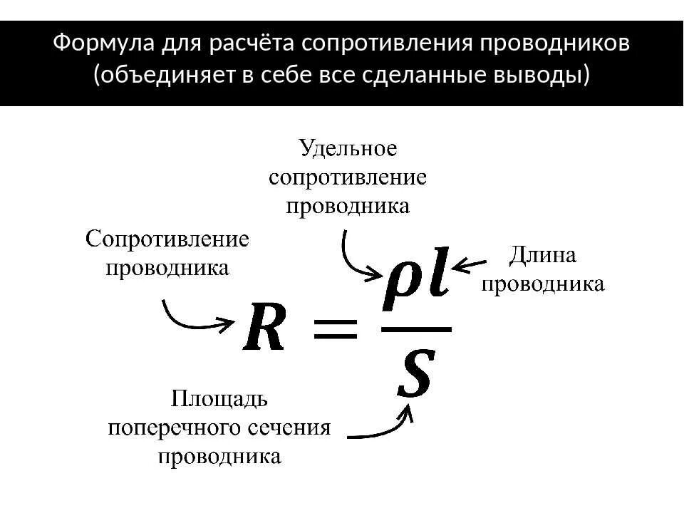 Формула расчета сопротивления. Формула расчета удельного сопротивления проводника. Расчет сопротивления проводника 8 класс формулы. Формула удельного сопротивления проводника формула.