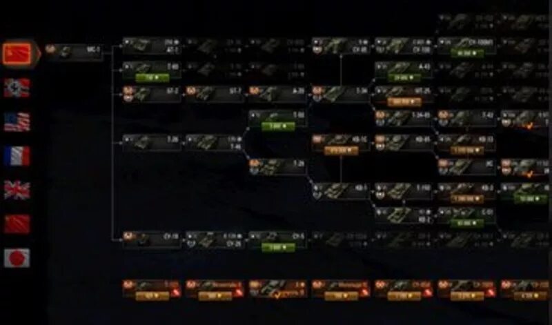 Ветка развития кв 2. Ветка пт танков в world of tanks. Ветка сша в world of tanks 2010. Ветка ссср в world of tanks. Ветки пт сау.