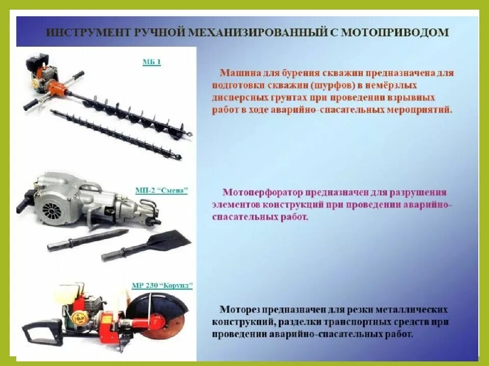 Механизированный аварийно-спасательный инструмент классификация. Пожарный инструмент механизированный и немеханизированный. Инструменты механизация работ. Ручной механизированный инструмент пожарного. Инструменты механизация работ.