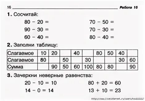 Соч по математике 2 класс 2 четверть. Соч по математике 2 класс 2 четверть