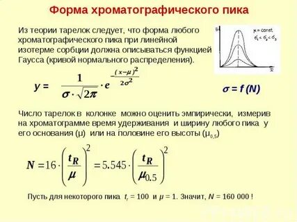 После пика