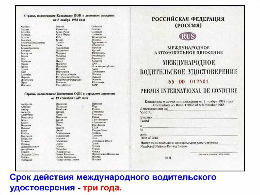 Конвенция о дорожном движении 1968 г. Венская конвенция о водительских удостоверениях перечень стран. Страны Венской конвенции о дорожном движении.