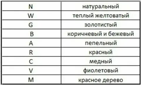 Буква краска какие слова