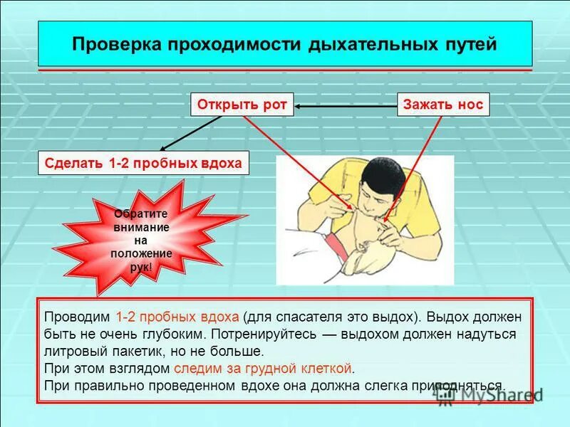 Проходимость дыхательных путей. Проверка проходимости верхних дыхательных путей.. Проверка проходимости верхних дыхательных путей алгоритм. Проверка проходимости дыхательных путей