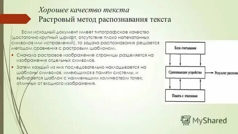 Влияние качества текста на