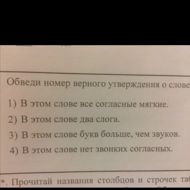 Верные утверждения билет в будущее. Обведи номер верного утверждения:. Обведи номер верного утверждения о слове жизнь. Верное утверждение слово это. Обведи номера всех верных утверждений.