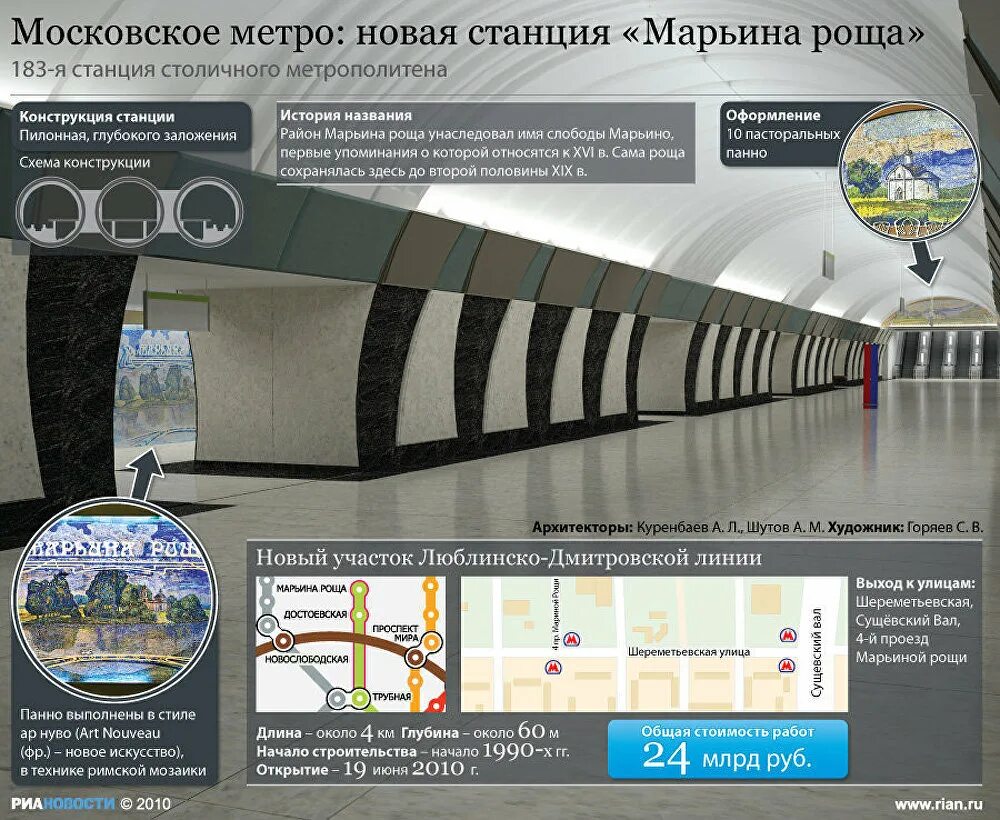 Марьина роща бкл. Марьина роща (станция метро, люблинско-дмитровская линия). Новая станция метро марьина роща. Станция марьина роща большой кольцевой линии бкл. Глубина станции марьина роща бкл.