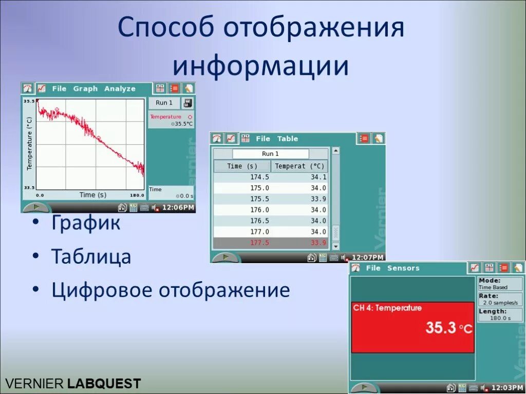 Методы и средства отображения информации. Способы отображения. Отображение информации. Средства отображения информации. Средства и системы отображения информации.