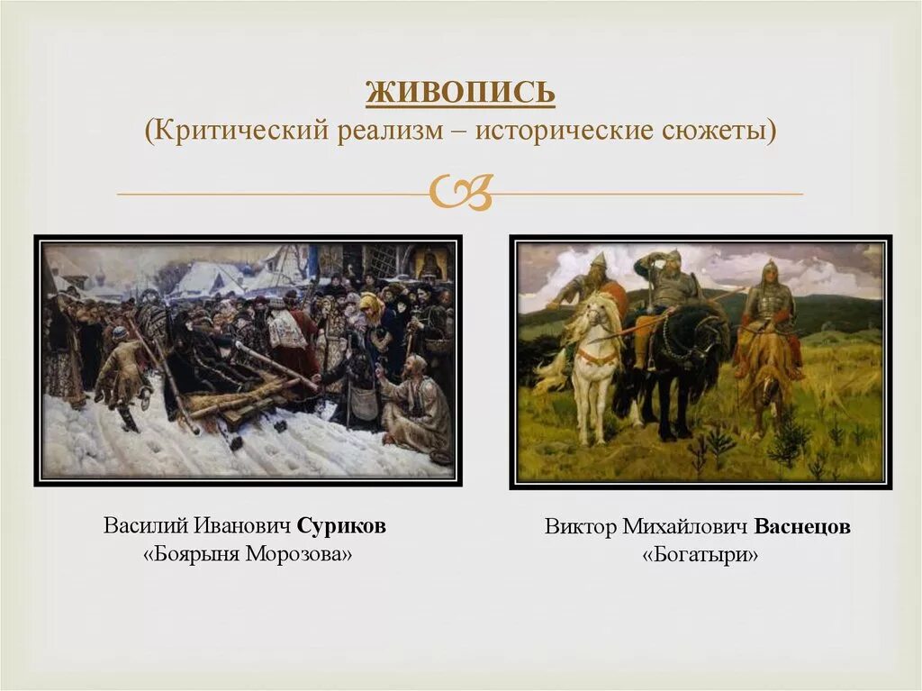 Концов реализм. Васнецов критический реализм. василий иванович суриков богатыри. суриков критический реализм. реализм исторические сюжеты.