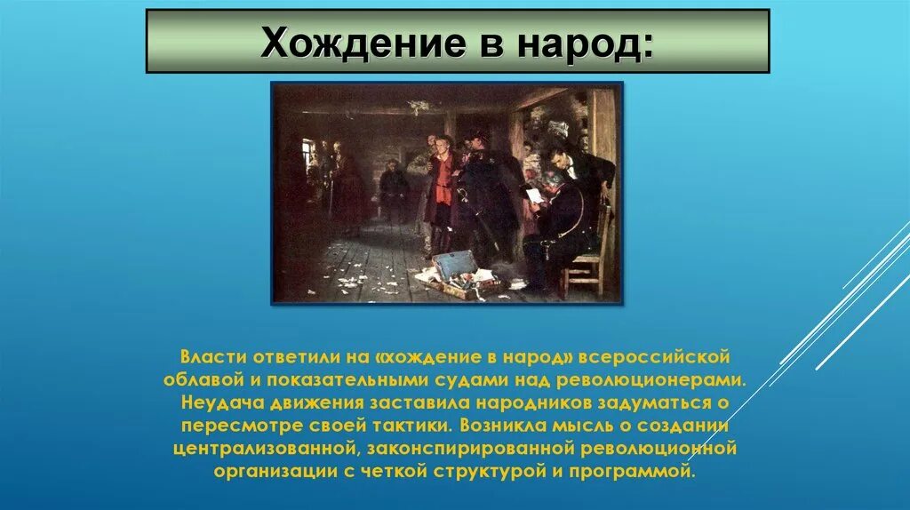 Хождение в народ 1873-1875 гг. Второе хождение в народ. Организация хождение в народ участники. Второе хождение в народ 1876.